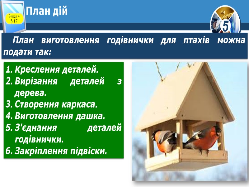 План дій План виготовлення годівнички для птахів можна подати так: Креслення деталей. Вирізання деталей